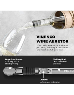 Juego Enfriador de Vino Vinenco 7 en 1 con Aerador y Tapón 2