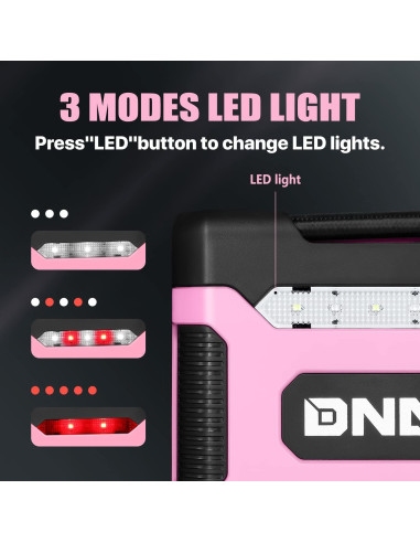 Inflador de Neumáticos Digital DNA MOTORING Rosa 12V