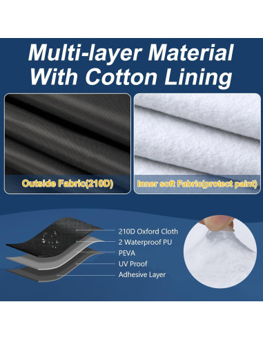 Cubierta de Coche QUNSUNUS para C3 Corvette 1968-1982 6 Capas