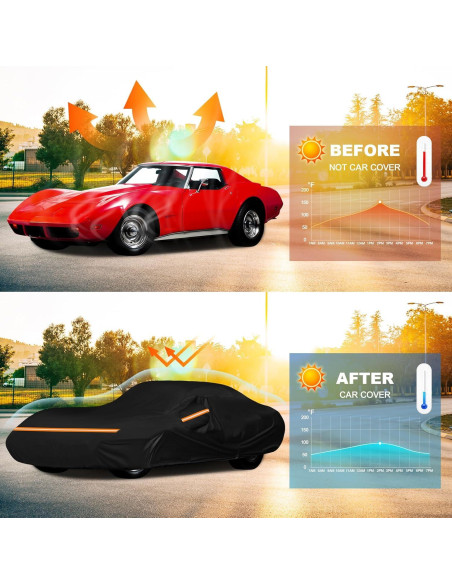 Cubierta de Coche QUNSUNUS para C3 Corvette 1968-1982 6 Capas