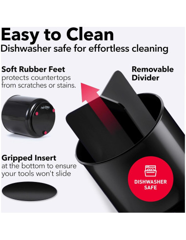 Soporte para Utensilios de Cocina Cooler Kitchen Negro 17.78 cm