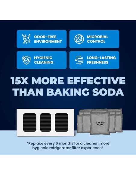 Filtro de Aire Refrigerador Mist Paultra2 2 Unidades Carbono