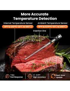 Termómetro de Carne Inalámbrico ajgvq Bluetooth 5.3 800ft 2