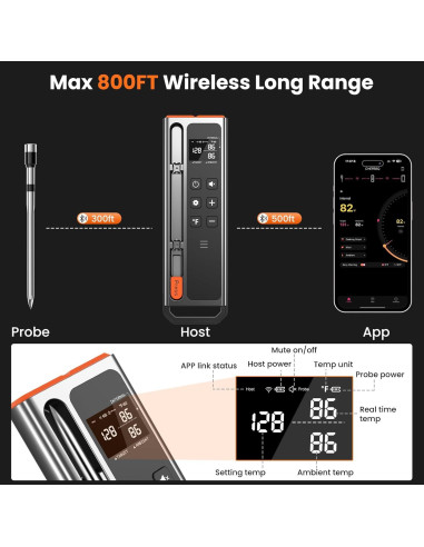 Termómetro de Carne Inalámbrico ajgvq Bluetooth 5.3 800ft