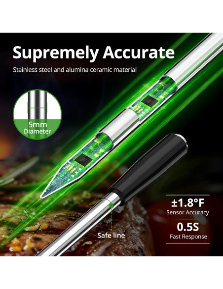 Termómetro de Carne Inalámbrico CharMeter con Sonda Ultra Fina Termómetro de Carne Inalámbrico CharMeter con Sonda Ultra Fina