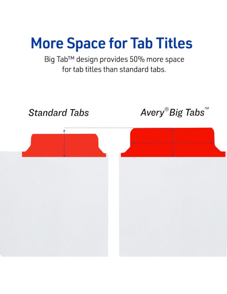 Separadores Avery Big Tab Escribe y Borra 5 Pestañas Multicolor