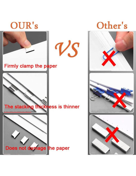 Mini Grapadora de Empuje DSBGKJI con 50 Clips Reutilizables