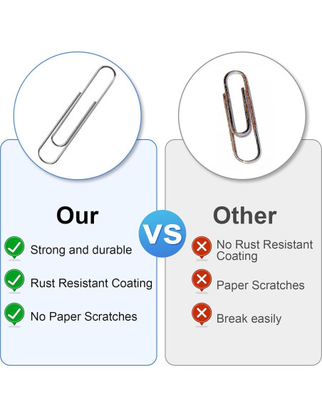 280 Clips de Papel Jumbo Joyberg 50mm Acero Inoxidable