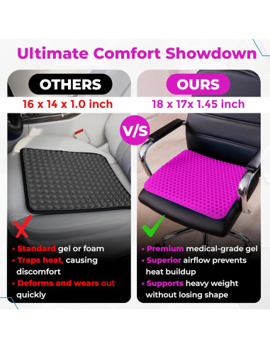 Cojín de Gel EcoNour para Alivio de Presión - 48x44 cm