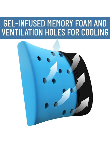 Cojín Lumbar Everlasting Comfort Espuma Viscoelástica Negro