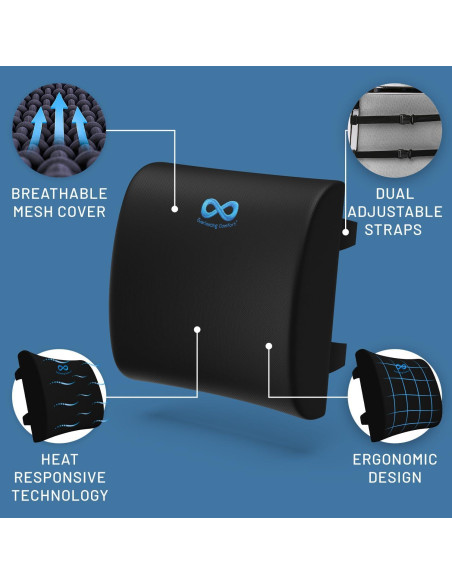 Cojín Lumbar Everlasting Comfort Espuma Viscoelástica Negro