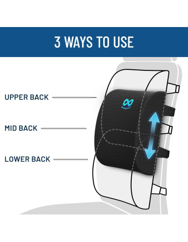 Cojín Lumbar Everlasting Comfort Espuma Viscoelástica Negro