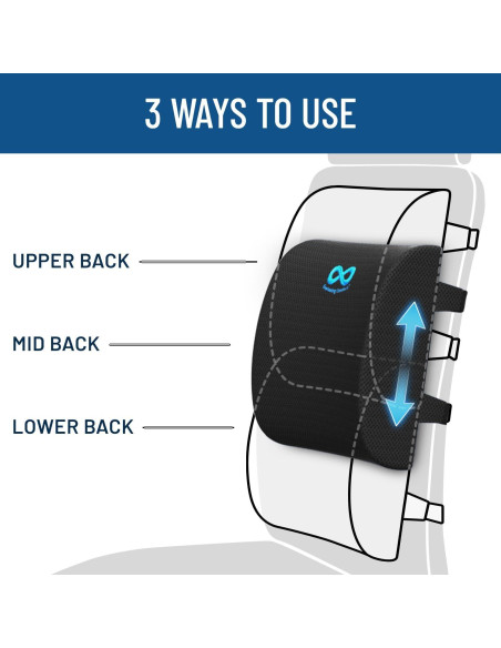 Cojín Lumbar Everlasting Comfort Espuma Viscoelástica Negro