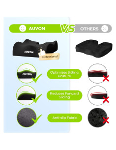 Cojín Ergonómico AUVON para Sillas de Ruedas 45.72x40.64cm 2