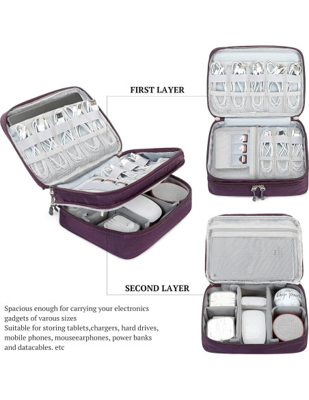 Bolsa Organizadora de Cables MIRLEWAIY Azul Resistente al Agua Bolsa Organizadora de Cables MIRLEWAIY Azul Resistente al Agua