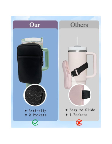 Bolsa de Agua LMYUHONG Max para Taza Stanley 1.18L y 0.59L
