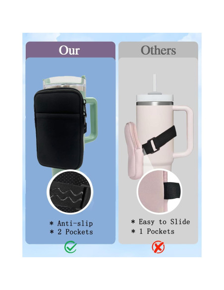 Bolsa de Agua LMYUHONG Max para Taza Stanley 1.18L y 0.59L