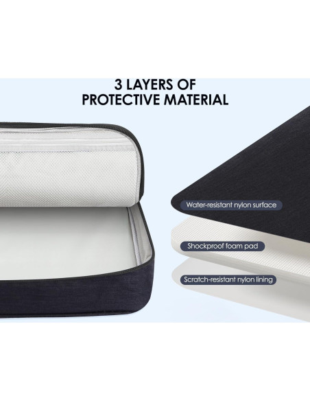 Bolsa Organizadora de Cables LENTION M370 Negra Impermeable