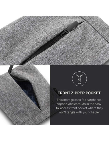 Bolsa Acolchada para Auriculares y Cargador UT Wire Gris