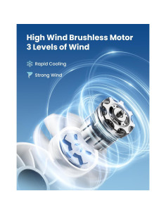 Gaiatop Ventilador Mini Portátil 3 Velocidades LED Blanco 2