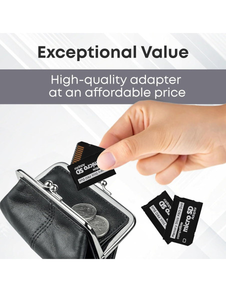 Adaptador Memory Stick Pro Duo Skywin - Lector de Tarjetas PSP Adaptador Memory Stick Pro Duo Skywin - Lector de Tarjetas PSP