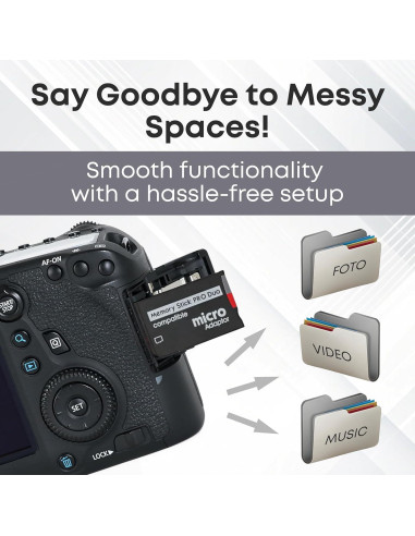 Adaptador Memory Stick Pro Duo Skywin - Lector de Tarjetas PSP