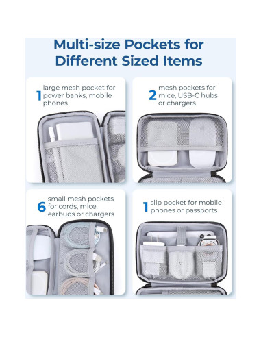 Organizador Electrónico de Viaje BAGSMART Negro 21x13x5 cm