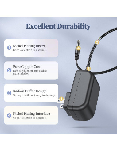 Fuente de Alimentación DONYOIE 15V 2A 30W Regulada con 10 Conectores