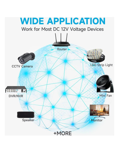 Adaptador de Alimentación 12V 2A ANLINK 3m para LED y CCTV