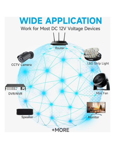 Adaptador de Alimentación 12V 2A ANLINK 3m para LED y CCTV