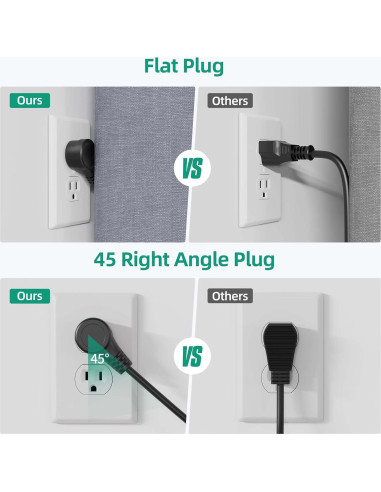 Regleta de Enchufes Universales XYZCREAT 6 Salidas 4 USB Carga Rápida