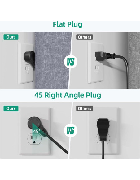 Regleta de Enchufes Universales XYZCREAT 6 Salidas 4 USB Carga Rápida