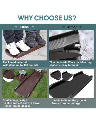 Bloque de Salpicadura Plusgutter 60,96 cm Marrón Fijable