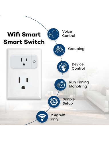 Paquete de 4 Enchufes Inteligentes Wi-Fi Lunabode YSP-102