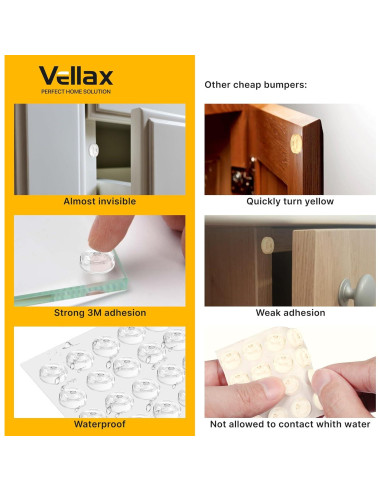 128 Topes Adhesivos Silicona Transparente Vellax para Puertas