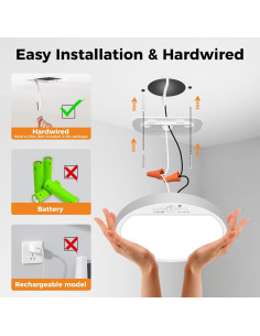 Luz de Techo Slochi 2Pack con Sensor de Movimiento 15W 1500LM 2