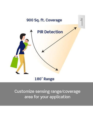 Interruptor de Luz con Sensor de Movimiento Leviton DOS02-LW, Blanco, 2A