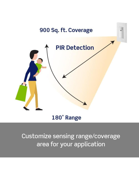 Interruptor de Luz con Sensor de Movimiento Leviton DOS02-LW, Blanco, 2A