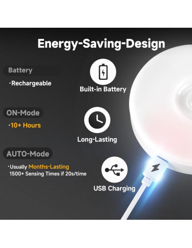 Luz LED de Sensor de Movimiento ChiChi - Paquete de 2, 8.6 cm