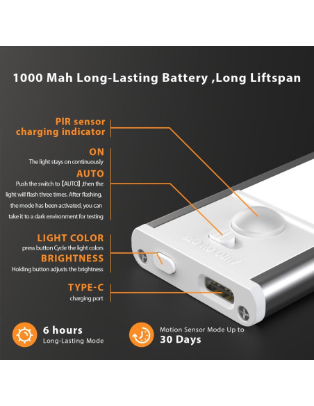 Iluminación Bajo Gabinete LED DAYBETTER 20 cm Inalámbrica con Sensor