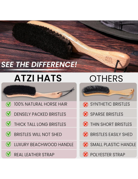 Cepillo para Sombreros Atzi Hats - 100% Cerda de Caballo