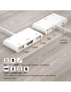 Adaptador HDMI 6 en 1 INVERSE NET para iPhone y iPad 2
