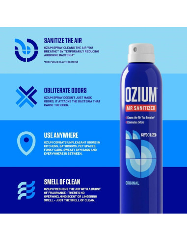 Desinfectante de Aire Ozium 8 Oz Original - Eliminador de Olores