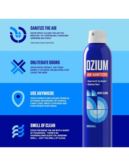 Desinfectante de Aire Ozium 8 Oz Original - Eliminador de Olores