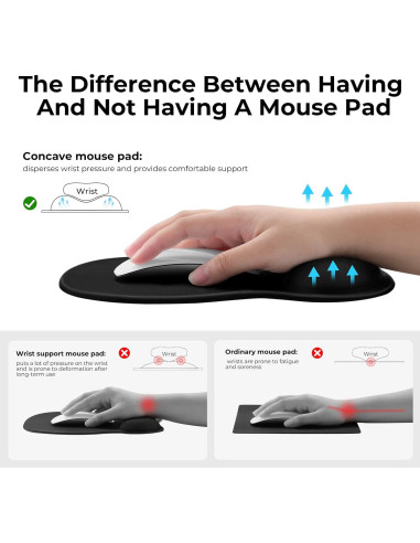 Almohadilla Ergonómica EooCoo con Soporte de Muñeca de Gel