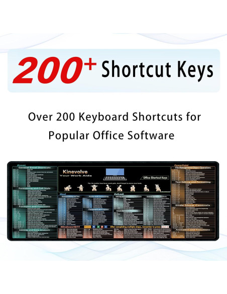 Alfombrilla de Ratón Kinevolve XL 80x30 cm con Atajos de Excel