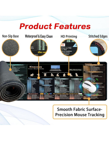 Alfombrilla de Ratón Kinevolve XL 80x30 cm con Atajos de Excel