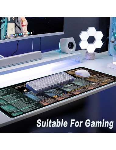 Alfombrilla de Ratón Kinevolve XL 80x30 cm con Atajos de Excel