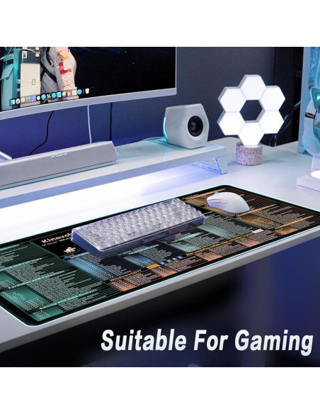 Alfombrilla de Ratón Kinevolve XL 80x30 cm con Atajos de Excel