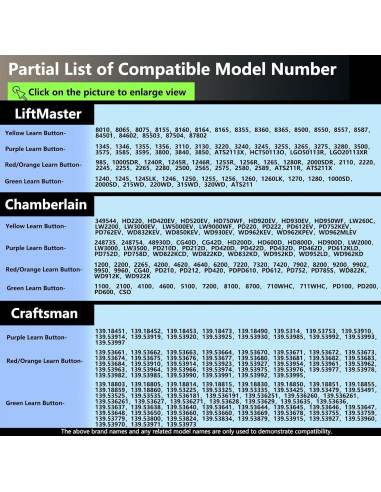 Control Remoto Universal Garaje BeanKOneal TX301 4 Botones